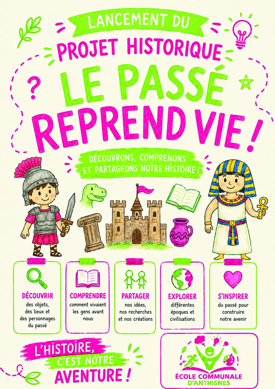 Projet historique de l'école communale d'Anthisnes